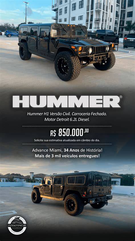 infografika o Hummer H1 a elektromobilita