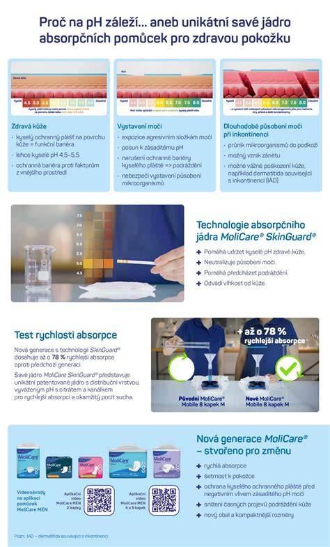 infografika porovnání směsí brzových destiček