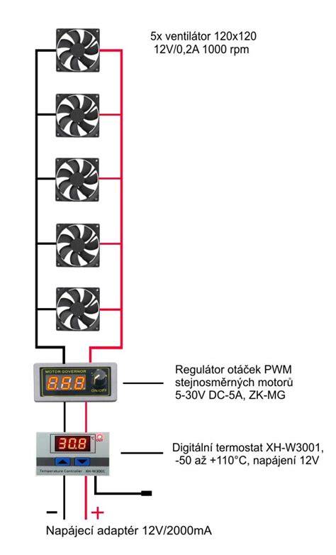 diagram regulatoru a zapojení