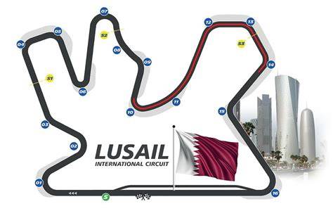 katar MotoGP okruh Losail mapa