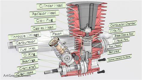 illustrative diagram of RC engine components
