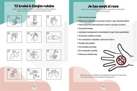 vizuální shrnutí standardů a certifikací (ikonky ISO CE hygienické normy)