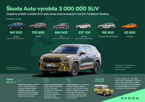 infografika_srovnani_modelu_kymco