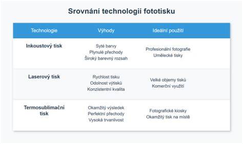 infografika srovnání štítů a technologií