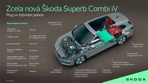 interiér a hybridní pohon LC