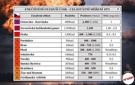 napinani-rtu-ctvercova-visual (obrazek ukazujici mereni vylu)