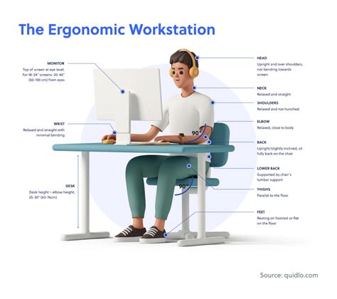 Forty-Eight dynamics and ergonomics