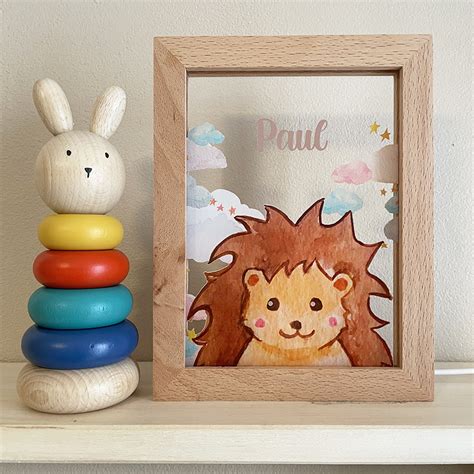 Vizuální znázornění personalizace rámu