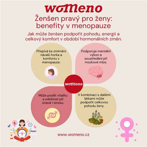 motosezóna a vybavení pro ženy (infografika)
