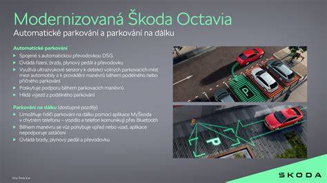 infografika systémů parkování motorek