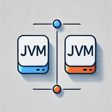 jvm_jazyky_rovne_naklik