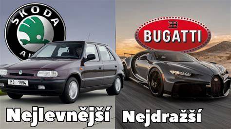 Infografika: Porovnání rychlostních porušení na motorkách vs. auta