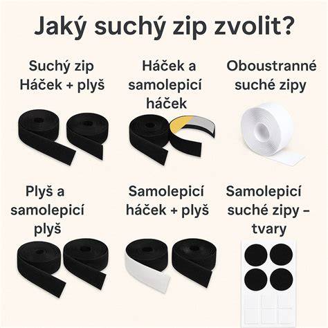 přehled doplňků pro helmy a jejich použití