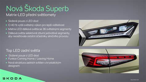 Matrix design a světla (vizualizace přední části)