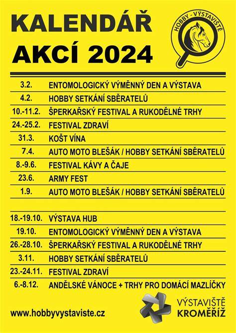 vizuální přehled výstav motocyklů a akcí