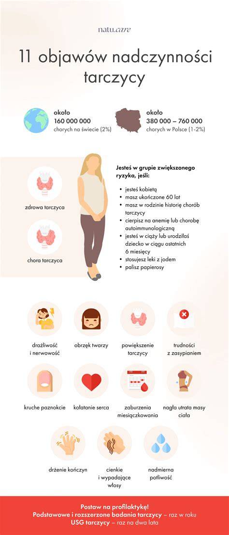 infografika_rozlozeni_nosicu_kol