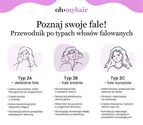 infografika_o_typach_prileb