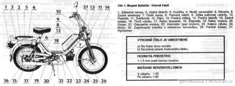 výkonnostní tabulka pro Babetta 210