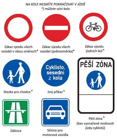 obrázek kola na silnici a dopravní značení