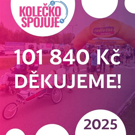 kolečko spojuje na kolech vizuální mapa