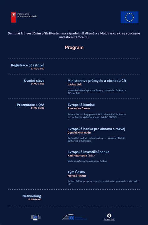 Infografika: Financování projektů EU a rámce podpory