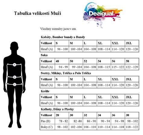 tabulka porovnání velikostí helem
