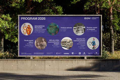 vizuální mapa alpínský průsmyk a muzeum
