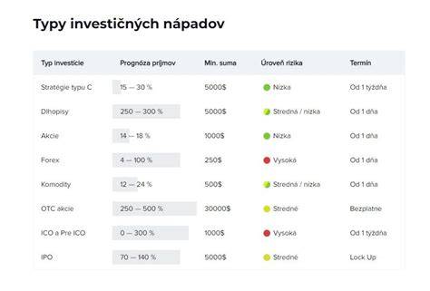 přehled technologií plášťů a jejich výhod