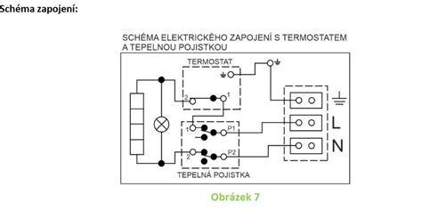 schéma zapojení svalů při plantarflexi