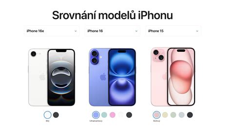 cyklisticke-prilby-srovnani (infografika srovnání modelů)