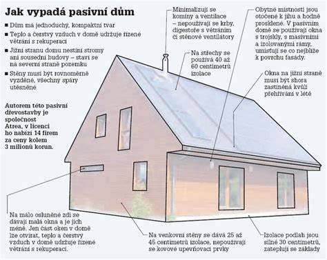 Infografika: Jak vypadá systém uchycení nosičů Hakr