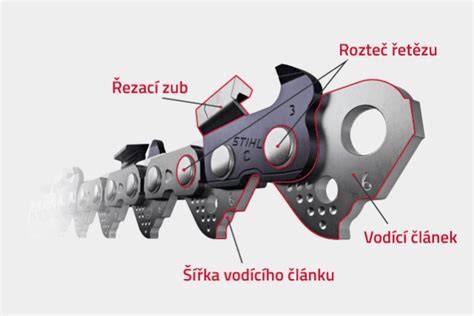 obrázek schéma mazání řetězu a hlavového složení
