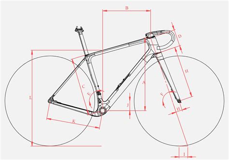 kvalitní gravel geometrie a pláště (schema)