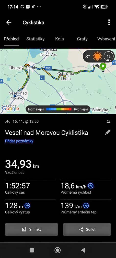 vizualni_prehled_aktivni_rodina_cyklistika
