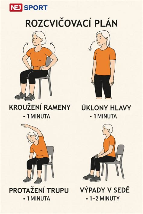 infografika: zásady výběru skládacího rotopedu