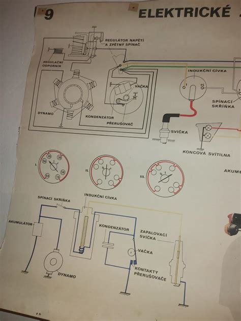 Schéma elektrického startéru čtyřkolky