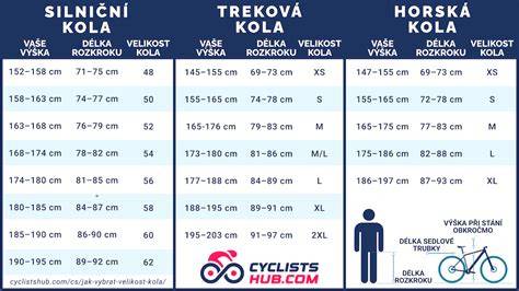 Rozměry enduro motorky a velikost kol