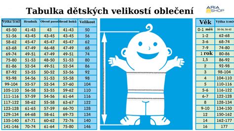 Tabulka velikostí BMX Race podle výšky