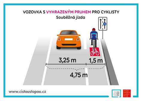 Bezpečné předjíždění cyklisty na úzké silnici