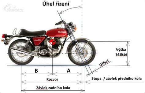schéma geometrie motocyklu úhel stopa rozvor