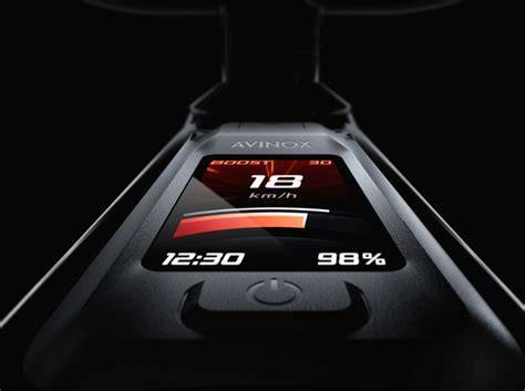 promo kód bike life Czech (infografika: AMFLOW a AVINOX)
