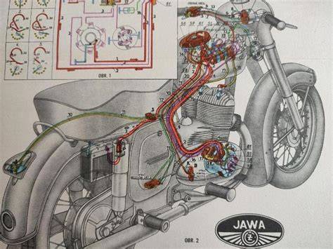 Schéma pohonu motocyklu s příčným motorem