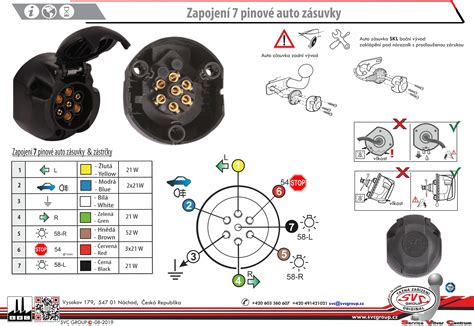 Schéma pinů 13pólové autozásuvky