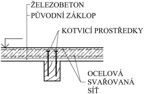 Řez pianinem s rezonanční deskou