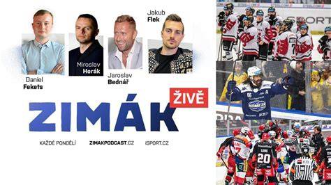 grafický přehled zápasu Olomouc vs Kladno