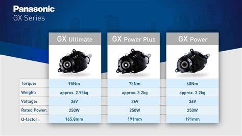 Porovnání hmotnosti motorů GX Power Plus a GX Ultimate