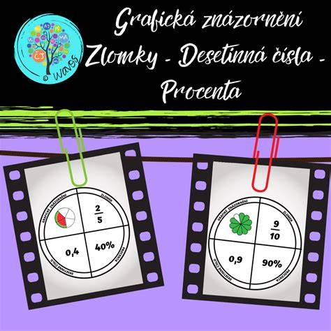 graficka znázornění typů nosičů kol