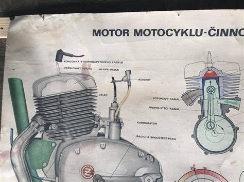 Detail nožního startování motocyklu ČZ