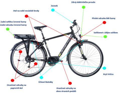 Schéma přestavby jízdního kola elektrosadou
