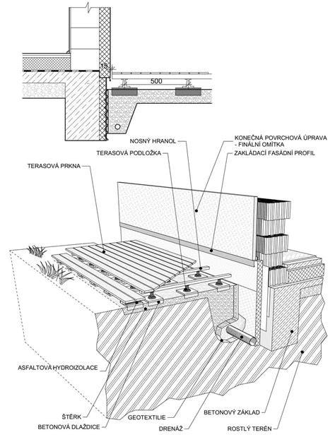 detail dřevěné drážky pro pneumatiku